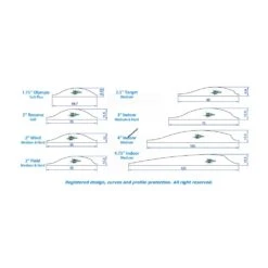 Gas Pro Spin Vanes - 2" Shield - Medium -Shooting Sale Store GAS030 7