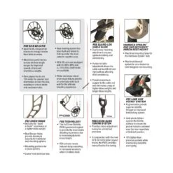 PSE Omen Compound Bow - E2 -Shooting Sale Store info 1