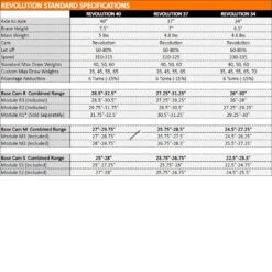 Mybo Revolution 40 Compound Bow -Shooting Sale Store specs 1b 1